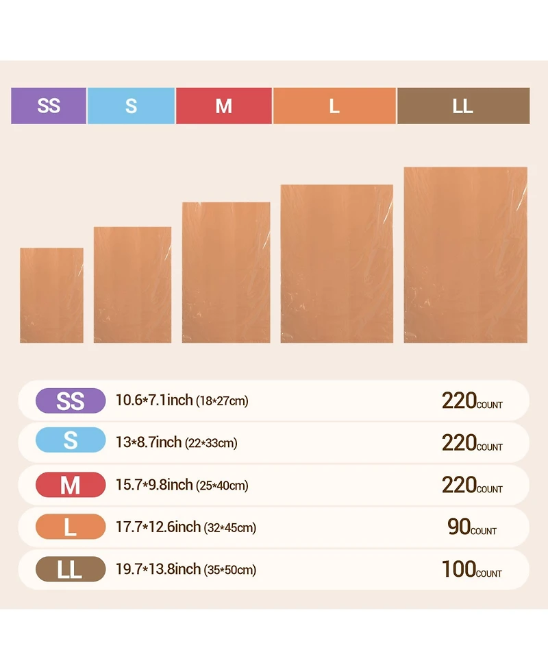 Covfresh Odor Sealing Dog Poop Bags Bags | Better for Pet Waste | Disposable Poop Bags