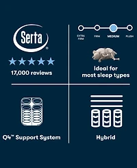 Serta Perfect Sleeper Cascade Bluff 13.5" Medium Hybrid Tight Top Mattress