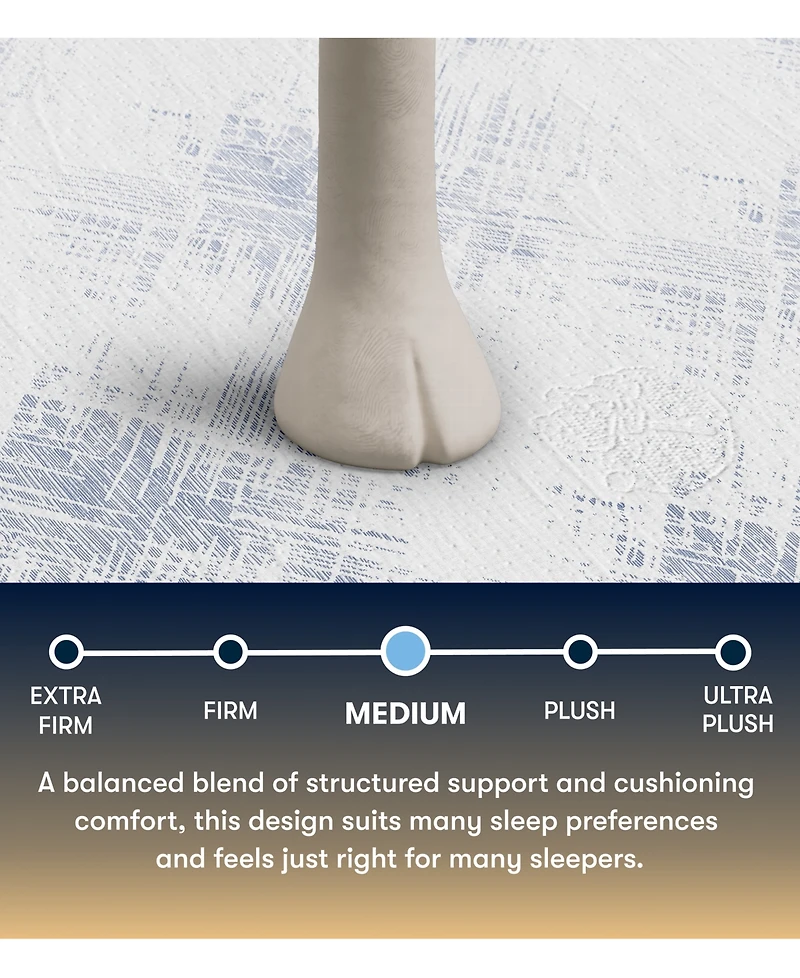 Serta Perfect Sleeper Cascade Bluff 13.5" Medium Hybrid Tight Top Mattress