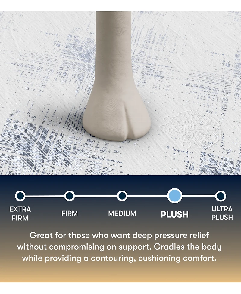 Serta Perfect Sleeper Cascade Bluff 14.5" Plush Hybrid Tight Top Mattress, California King