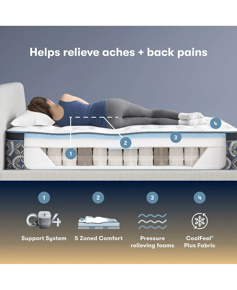 Serta Perfect Sleeper Cascade Range 14.5" Firm Pillow Top Mattress, California King