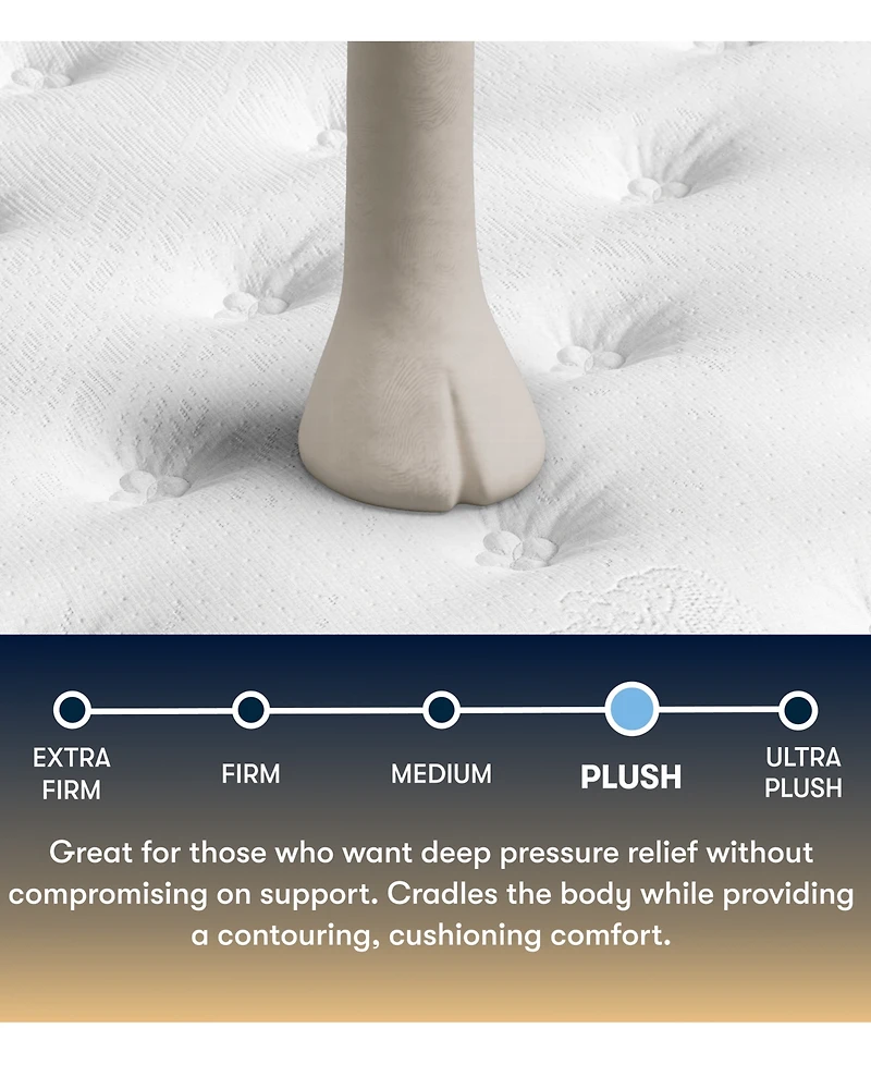 Serta Perfect Sleeper Cascade Ridge 12.5" Plush Tight Top Mattress, California King