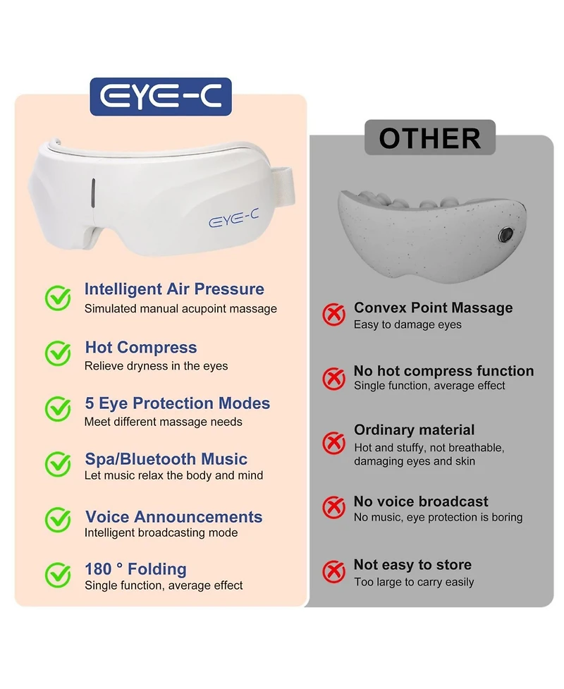 Reathlete Eye-c Eye Massager with Compression, Heat and Vibration