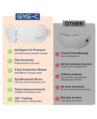 Reathlete Eye-c Eye Massager with Compression, Heat and Vibration