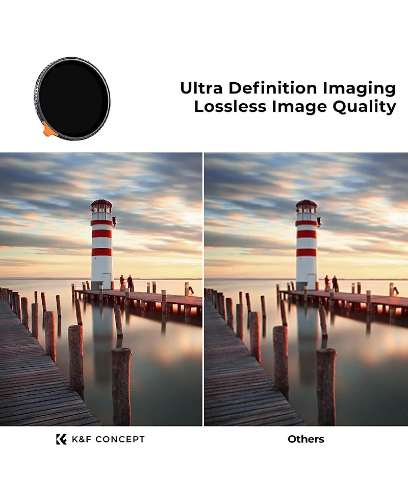 K&F Concept 82mm Nano-Xcel Series ND2-400 1-9 Stop Multi-Coated Vnd Filter