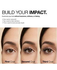 Palladio Mascara Maxxlash