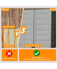 Sugift Lockable Plastic Storage Cabinet with Adjustable Shelves