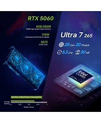 Hp OmniDesk Tower Desktop Intel Core Ultra 7 16GB Ram Nvidia GeForce Rtx 5060 2TB Ssd Storage Windows 11 Home