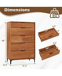 Sugift 5-Drawer Dresser with Interlock System for Bedroom Living Room.