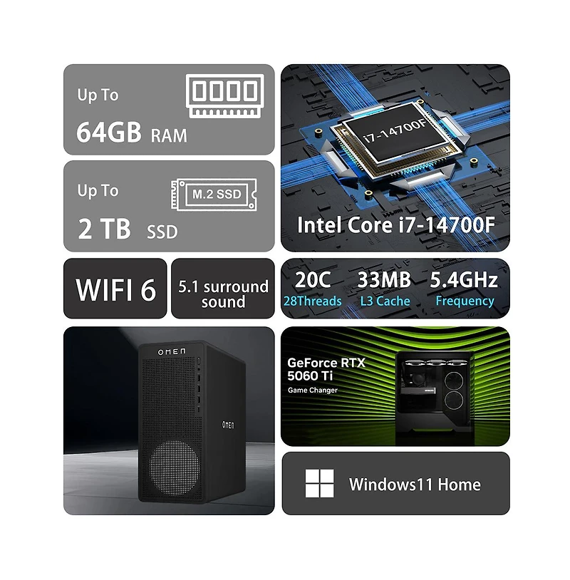 Hp Omen 16L Tower Desktop Intel Core i7 16GB Ram Nvidia GeForce Rtx 5060 Ti 1TB Ssd Storage Windows 11 Home