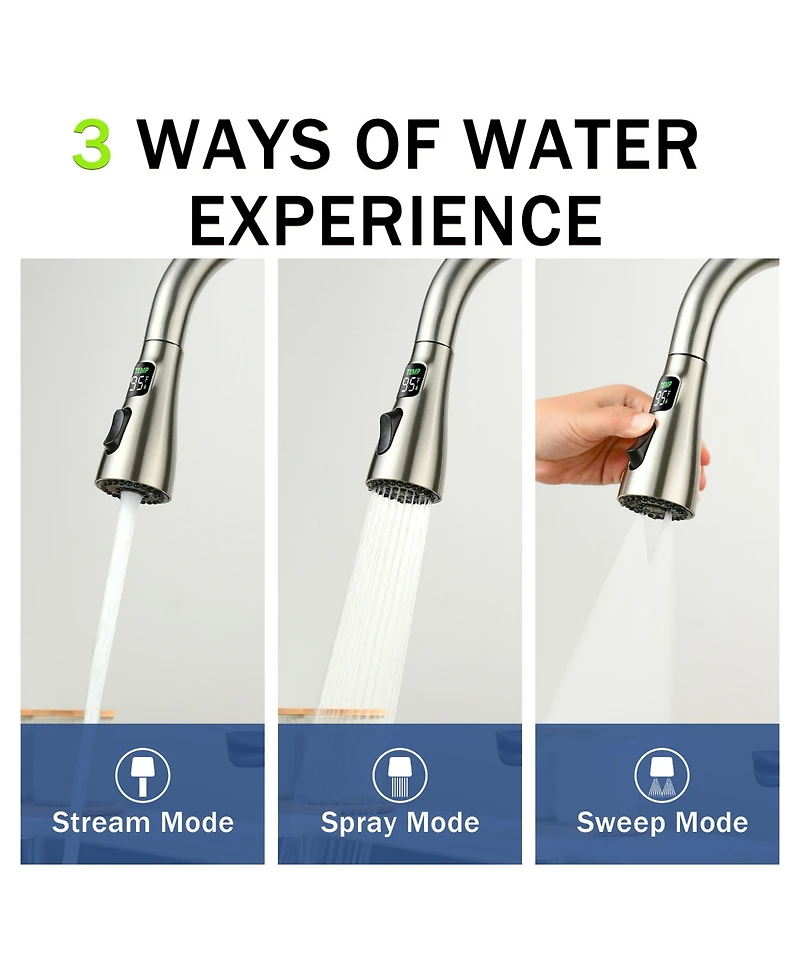 Busdays 3-in-1 Kitchen Faucet with Led Temp Display, Glass Rinser and Pull-Down Sprayer, Brushed Nickel