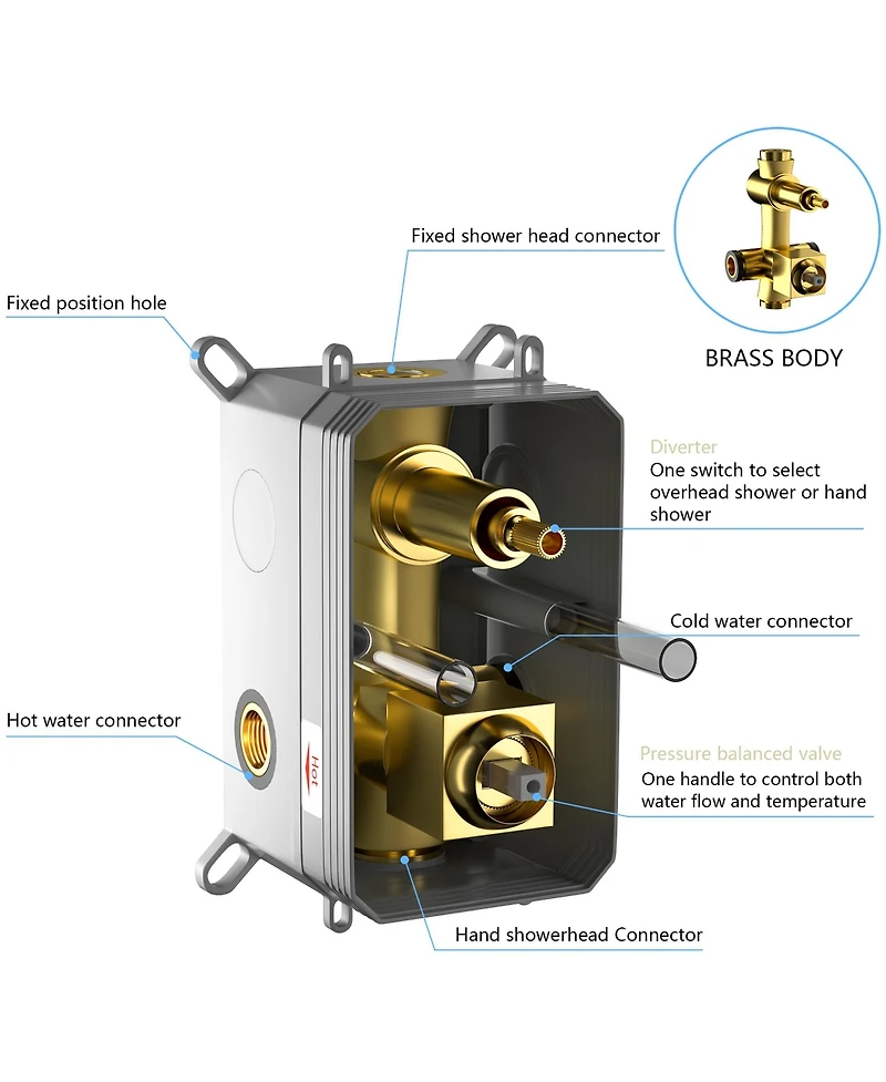 Busdays Shower System with Adjustable Slide Bar,12 Inch Wall Mounted Square Shower System with Rough-in Valve,Matte black