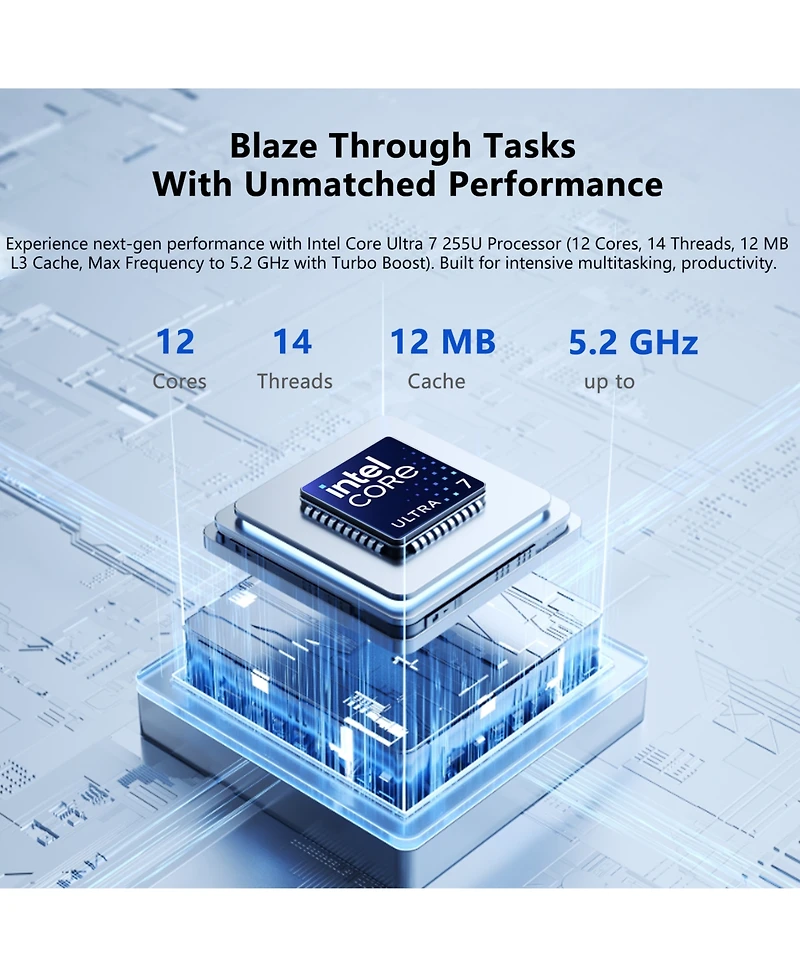 Lenovo ThinkPad L16 16" Traditional Laptop Intel Core Ultra 7 32GB Ram Intel Graphics 1TB Ssd Storage Windows 11 Pro 60Hz