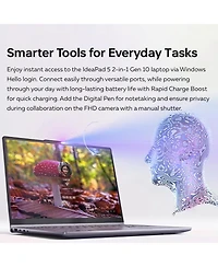 Lenovo IdeaPad 5 14" 2-in-1 Laptop Intel Core Ultra 7 16GB Ram Intel Graphics 1TB Ssd Storage Windows 11 Pro 60Hz