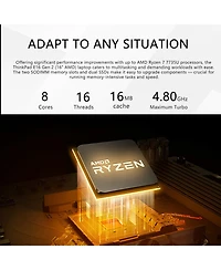 Lenovo ThinkPad E16 Traditional Laptop Amd Ryzen 7 32GB Ram Amd Radeon Graphics 1TB Ssd Storage Windows 11 Pro 60Hz