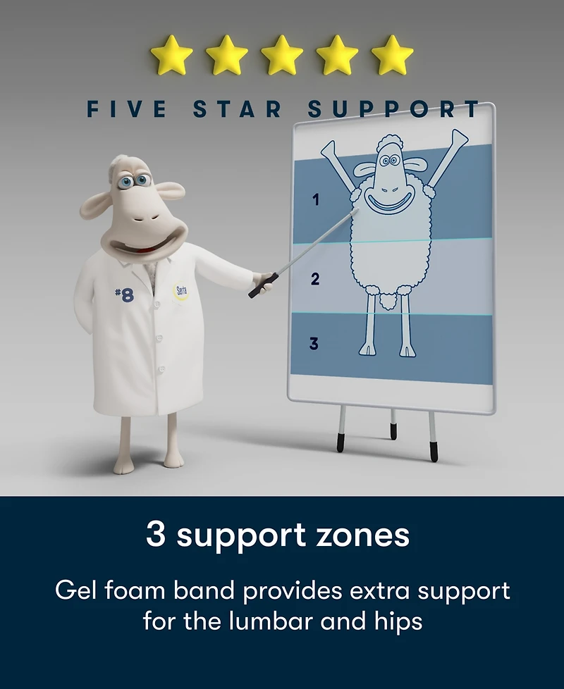 Serta Dream Haven 14" Plush Tight Top Mattress, Queen