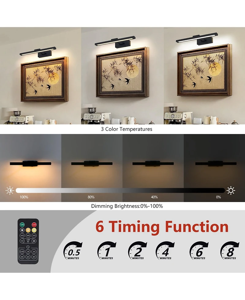 Busdays 16in Rechargeable Battery Picture Light with Remote, Dimmable Led Art Wall Sconce