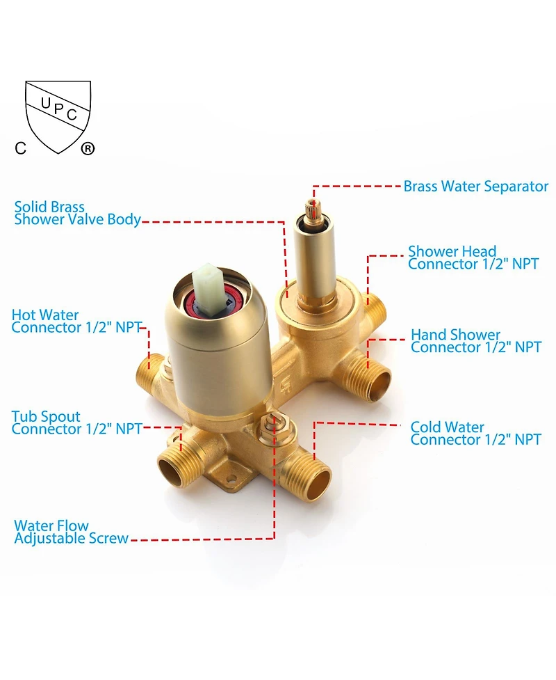 Busdays Brushed Luxury Shower System, Rain Shower Head and Handheld Combo, Wall Mounted with Valve