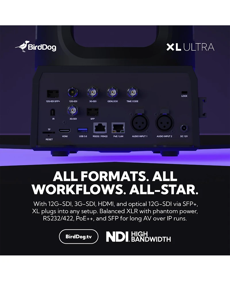 BirdDog Xl Ultra 4K Ultra Hd Ndi HX3/HX2 Hdmi/3G-sdi/Usb 20x Ptz Camera with Ai Tracking