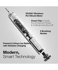 AquaSonic Elite Rechargeable Electric Toothbrush Set - Ada Accepted, 5 Modes, Travel Case, 8 Brush Heads