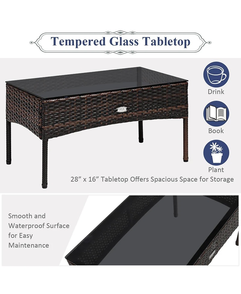 Gouun 3-Piece Outdoor Rattan Sectional Sofa Set with Ottoman and Coffee Table