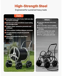 Sugift Mobile Steel Hose Reel Cart with Storage Basket Holds Up to 250 ft of Hose