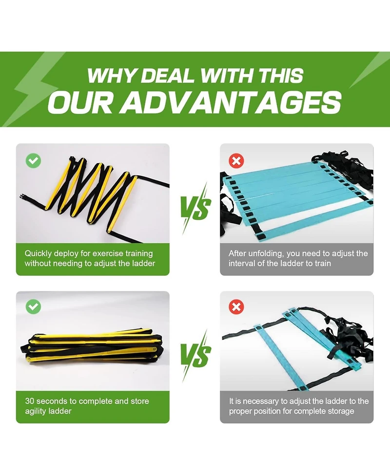 Happy Jump Agility Ladder 12 Rung 20 Ft Speed Training Ladder Drill Sports Workout Equipment for Football Soccer Footwork Exercise