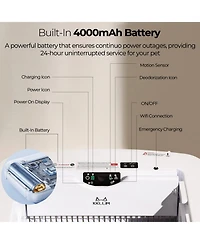 Zeus & Ruta Smart Cat Litter Box with Wide Opening Auto-Clean Odor Control Jumbo Capacity for Big Cats
