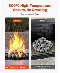 Sugift Ceramic Fire Pebble Stones 1-2 in 48 Pcs Lava Rocks for Fire Pit Use