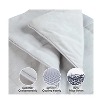 Aronkl Lightweight Pet Blanket Machine Washable Multiple Sizes for Cats Dogs All Seasons