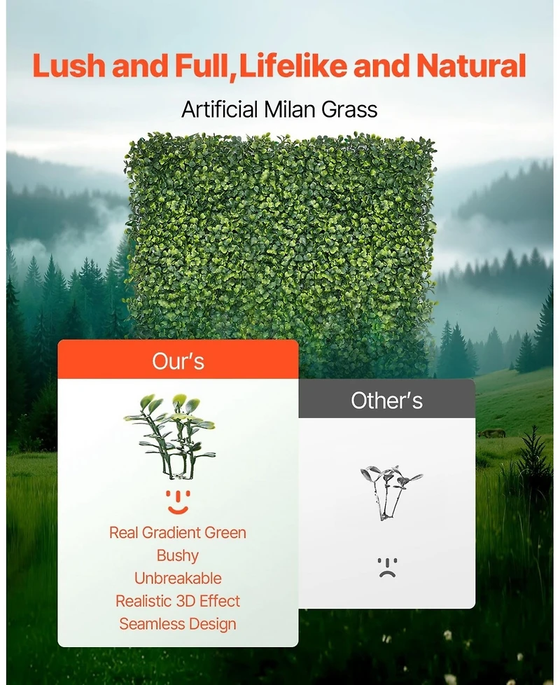 Sugift Artificial Grass Wall Panels, Milan Greenery Boxwood for Privacy