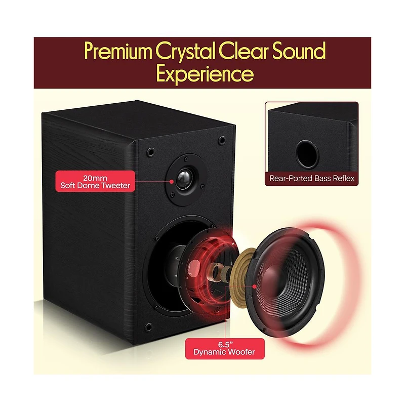 Pyle 2-Way Home Audio Speakers with Silk Dome Tweeter and Wall Mount Bracket (PHQBS62BK)
