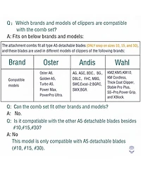 Aronkl Stainless Steel Pet Grooming Guide Comb Set for A5 Detachable Clippers 8-Piece