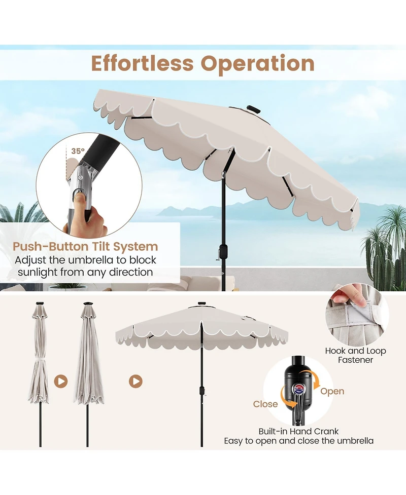 Slickblue Outdoor Solar Umbrella with 24 Led Lights Vented Top