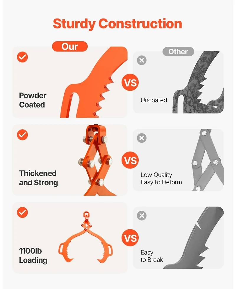 Sugift 28inches Log Lifting Tongs, 2-Claw Steel Grapple, 1100LBS Capacity for Trucks