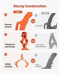 Sugift 28inches Log Lifting Tongs, 2-Claw Steel Grapple, 1100LBS Capacity for Trucks