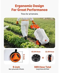 Sugift Battery-Powered Sprayer, 10 Gallons, Electric Weed Sprayer with Wheels