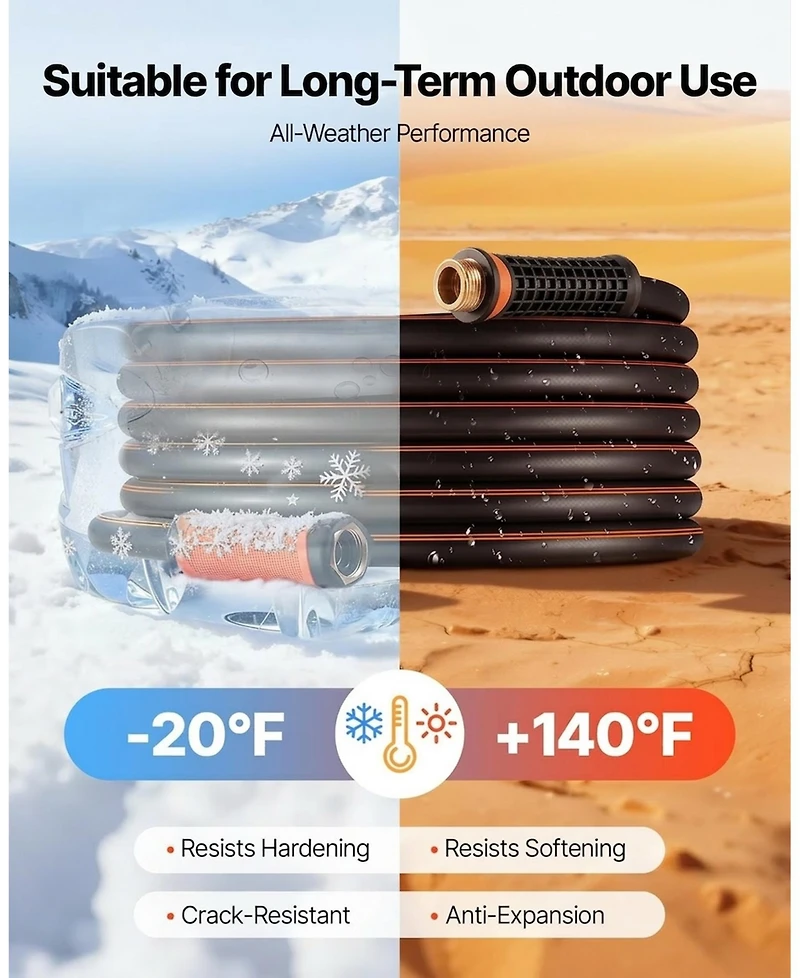 Sugift Garden Hose, 50 feet 5/8", Heavy Duty 4-Layer Rubber Hose for Gardening and Cleaning