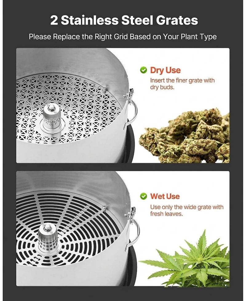 Sugift Manual Bud Leaf Trimmer, 16 in Reaper Bowl with Stainless Steel Blades for Plants