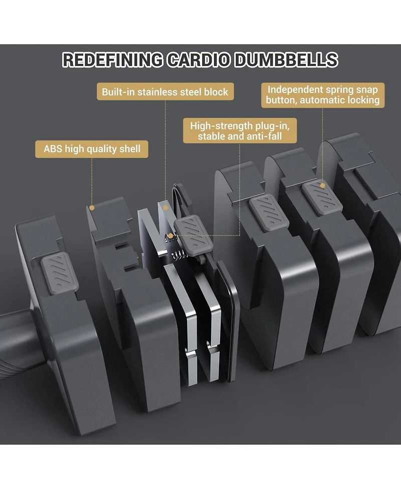 Sportneer Adjustable Dumbbells Hand Weights Set 5 in 1 10 Lb Set of 2 Fast Adjust Free Weights for Women Men Home Gym Exercise Strength