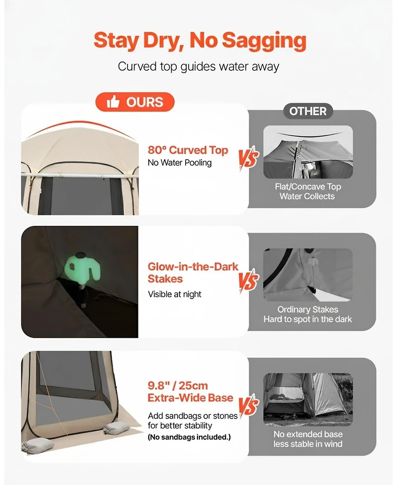 Gouun Pop Up Screen House Tent 12x11 ft for 10-12 People with Extended Awning, Carry Bag and Netting Sides