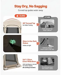 Gouun Pop Up Screen House Tent 12x11 ft for 10-12 People with Extended Awning, Carry Bag and Netting Sides