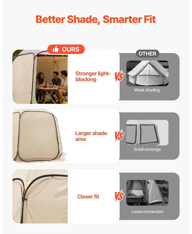 Mecale Sun Shade Covers for 10 x 9.2 Ft Screen House Tent, Pack of 3