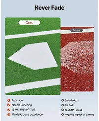 Mecale 12 x 6 Ft Baseball Hitting Mat with Home Plate
