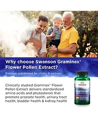 Swanson Maximum Strength Graminex Flower Pollen Extract, Prostate, Urinary Tract and Kidney Health, Mens Health Supplement, 500 mg, 60 Capsules