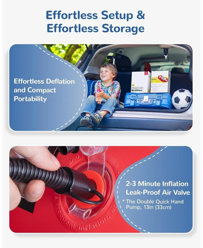 Qpau Inflatable Toddler Travel Bed with Sides, Portable Toddler Air Mattress for Camping and Travel, Hand Pump Included