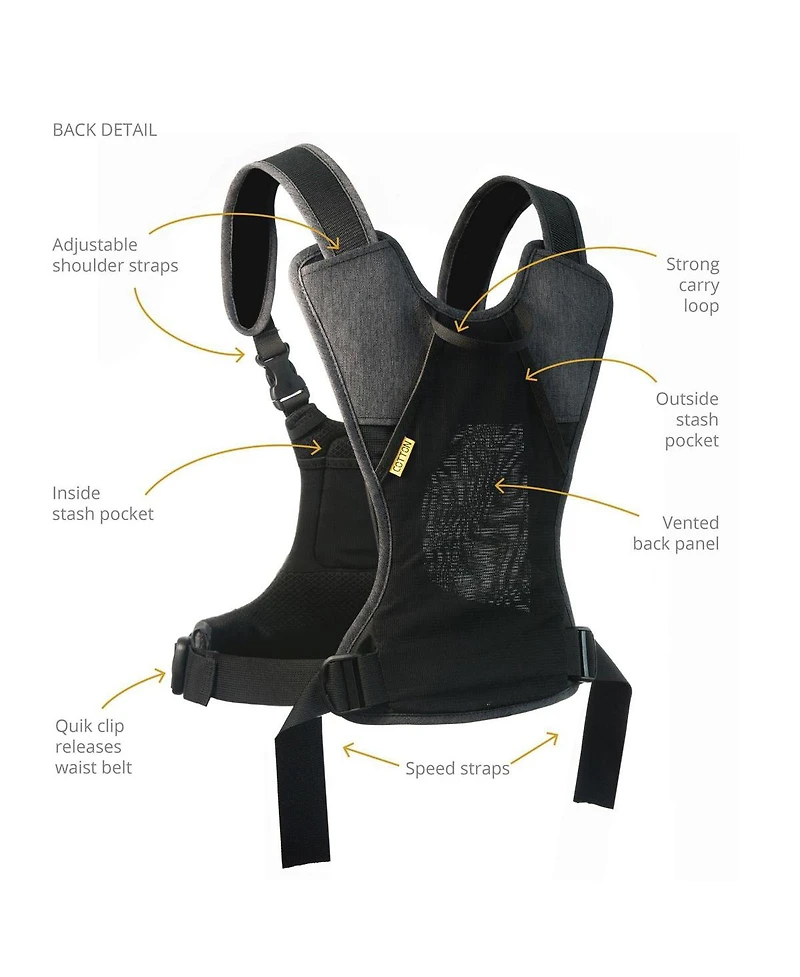 Cotton Carrier G3 Harness System for Dslr Camera with Long Lens