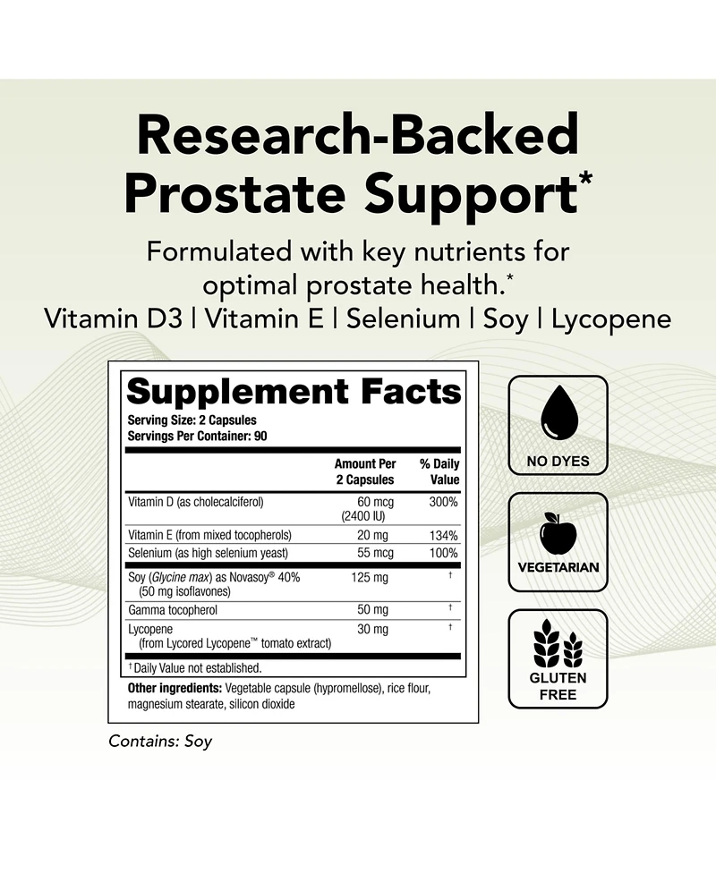 Theralogix Prostate 2.4 Nutritional Supplement - 90-Day Supply - Supports Healthy Prostate Tissue - Lycopene, Vitamin D3 and More - Nsf Certified