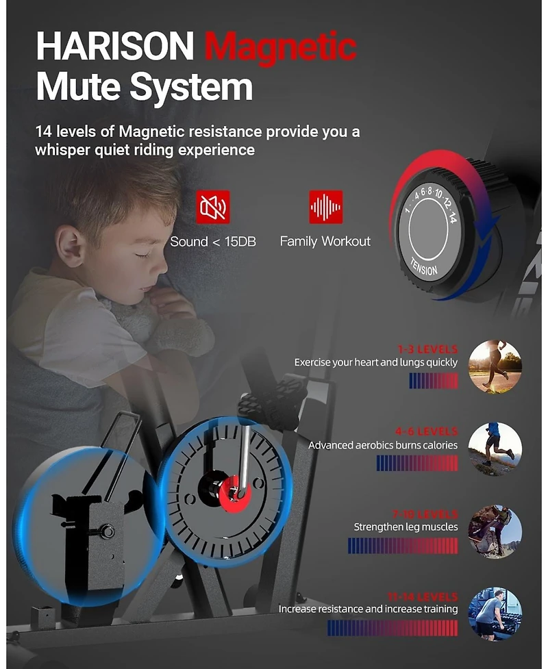 Harison Magnetic Exercise Bike for Home, 350 lbs Capacity, Lcd Monitor (Hrm-B7)