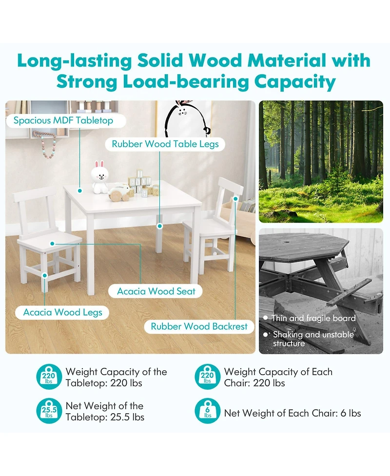 Sugift Wooden Kids Table and 2 Chairs Set with Anti-slip Foot Pads